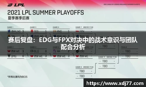赛后复盘：EDG与FPX对决中的战术意识与团队配合分析